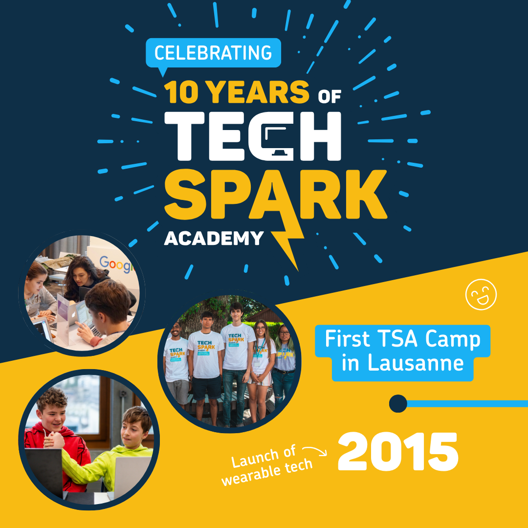 Meta Carousel Timeline - Camps and Partnerships - Slide 1