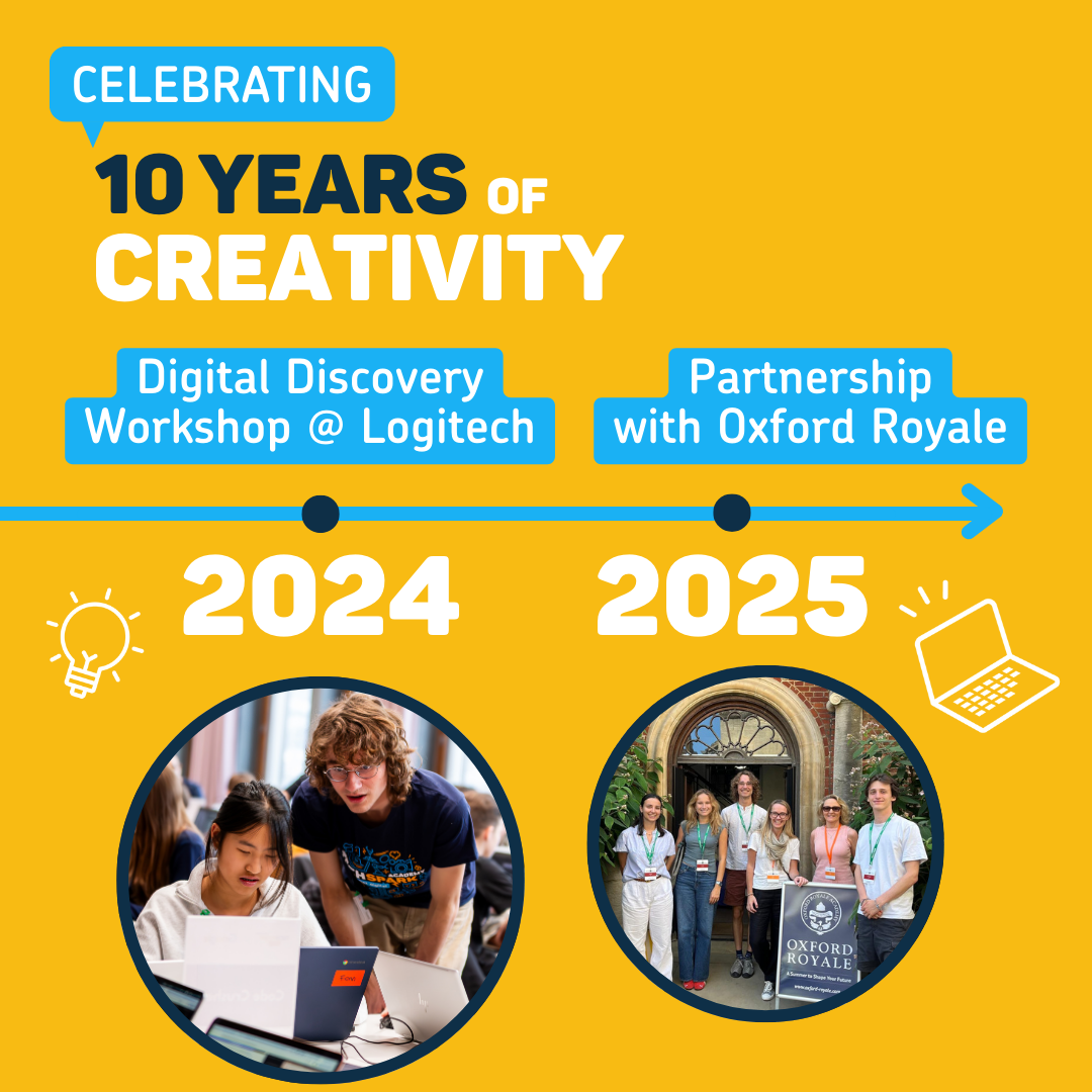 Meta Carousel Timeline - Camps and Partnerships - Slide 6